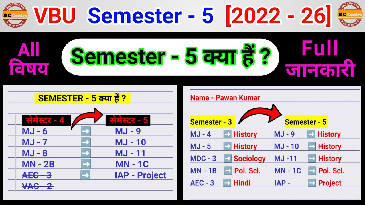 Semester 5 kya hain l semester 5 me kaun kaun subjects hote hai l Vbu sem 5 2022 26 syllabus bc cent