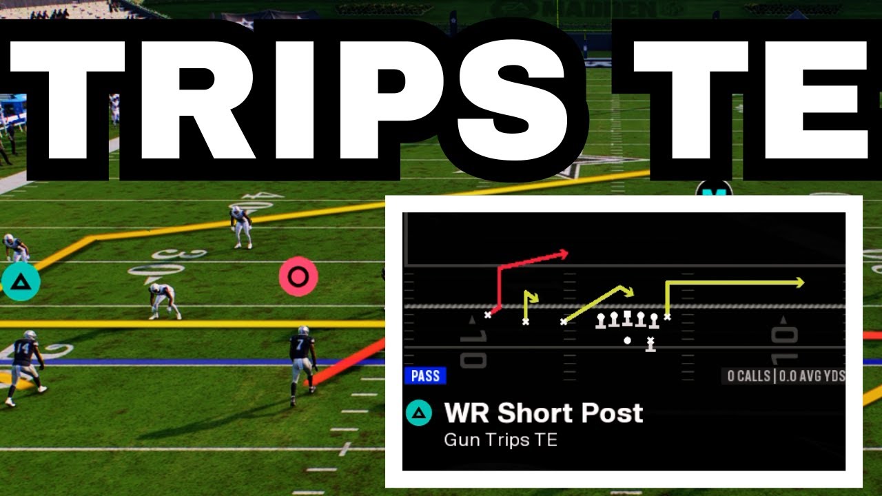 The COMPLETE Guide To The TRIPS TE Offense In Madden