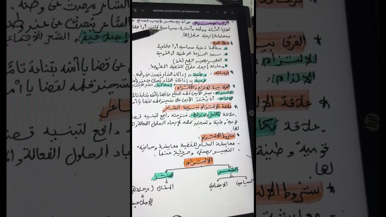 ظاهرة الالتزام لجميع الشعب