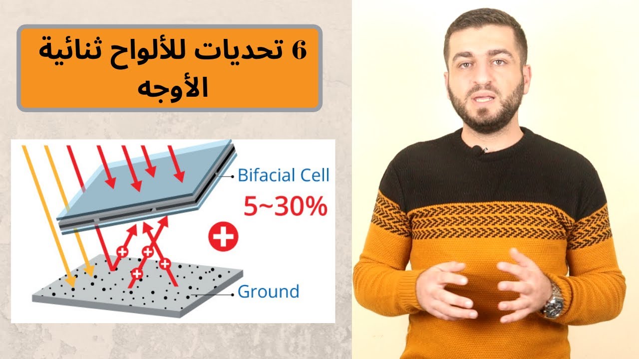 6 تحديات تواجه توسع استخدام الألواح ثنائية الأوجه