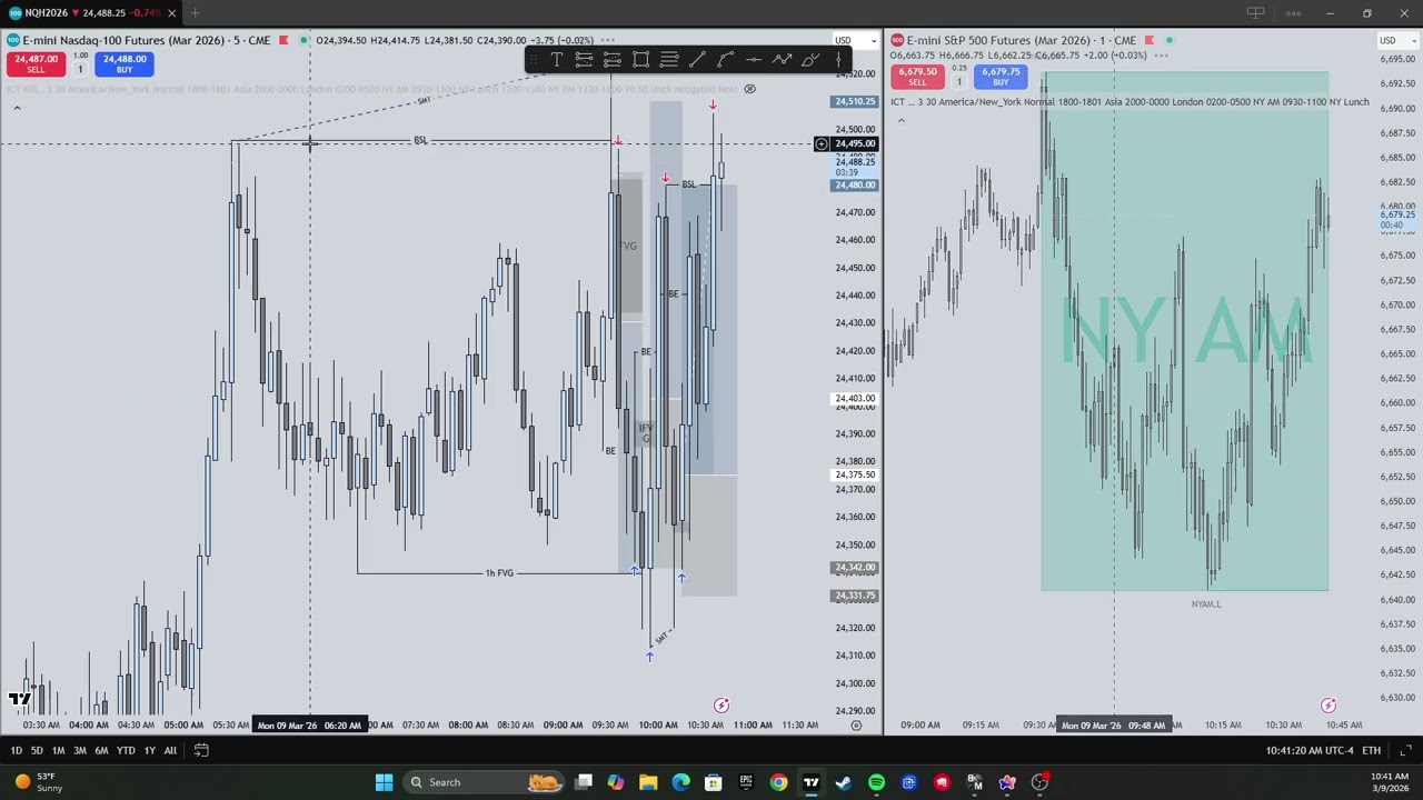 Making $9,100 trading NQ (trade recap)
