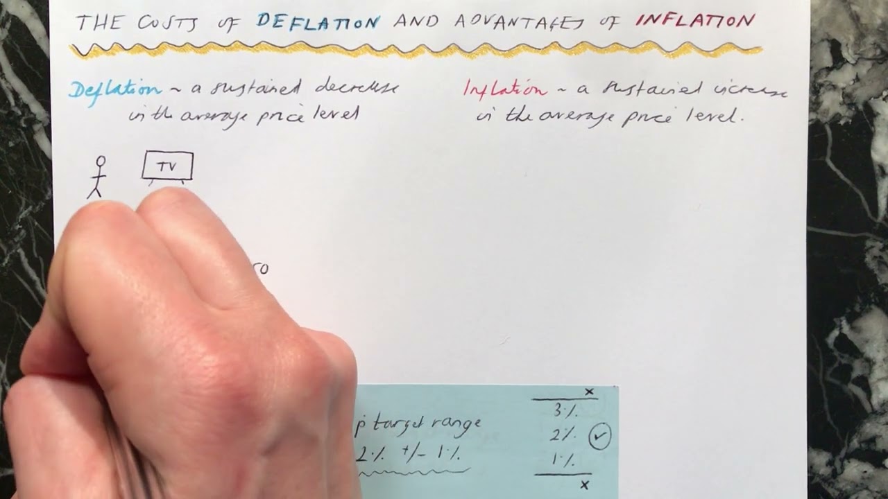 Deflation costs and inflation benefits