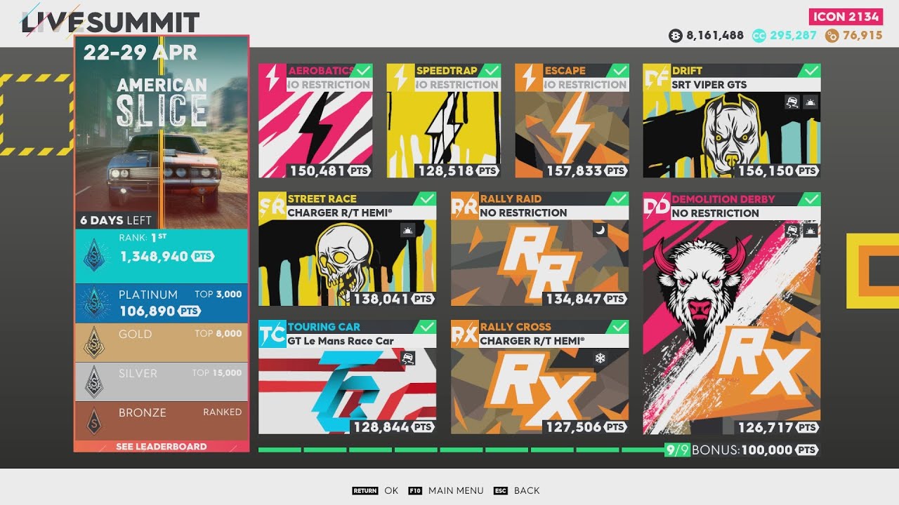 The Crew 2: 