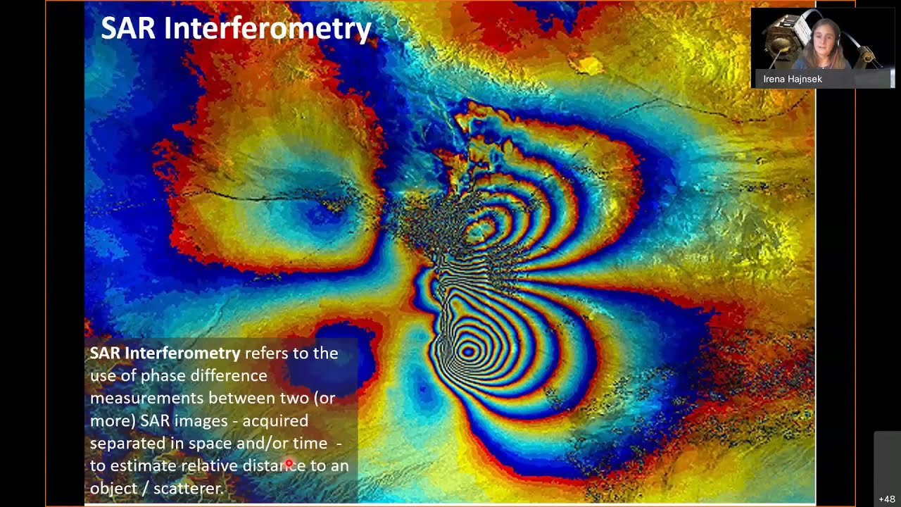 Part 1/3: Principles and basics of InSAR and Pol-InSAR - Prof. Irena Hajnsek (theory)