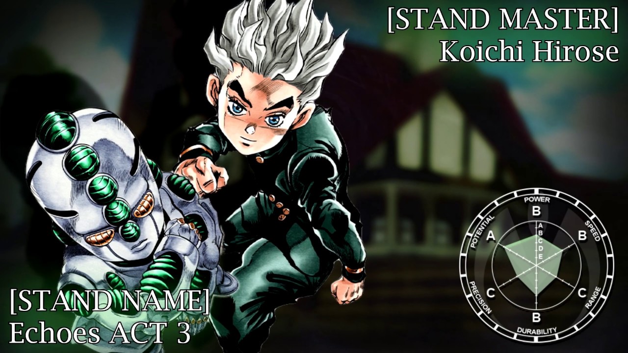☮︎ | ジョジョ4 DIAMOND IS UNBREAKABLE | STAND EYE CATCHES #1