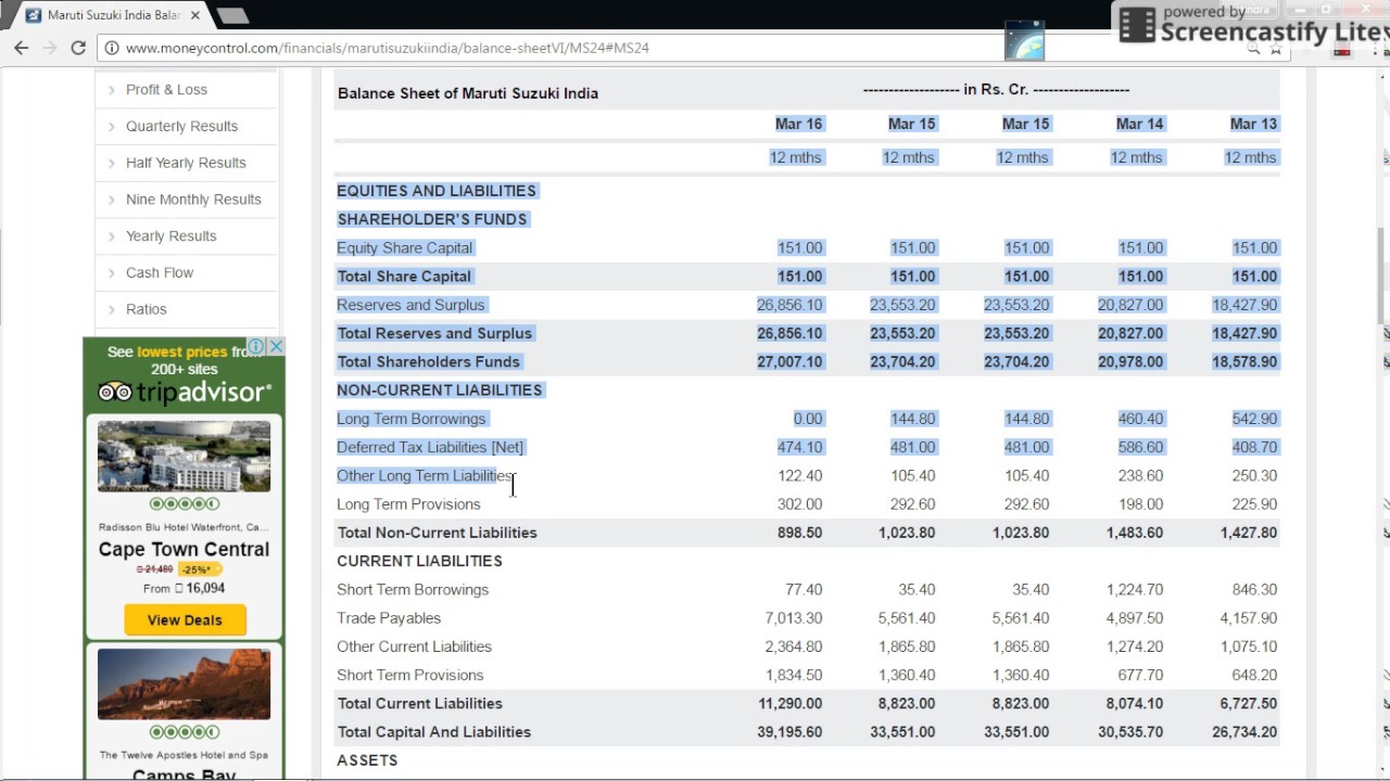 Money Control Balance Sheet 2
