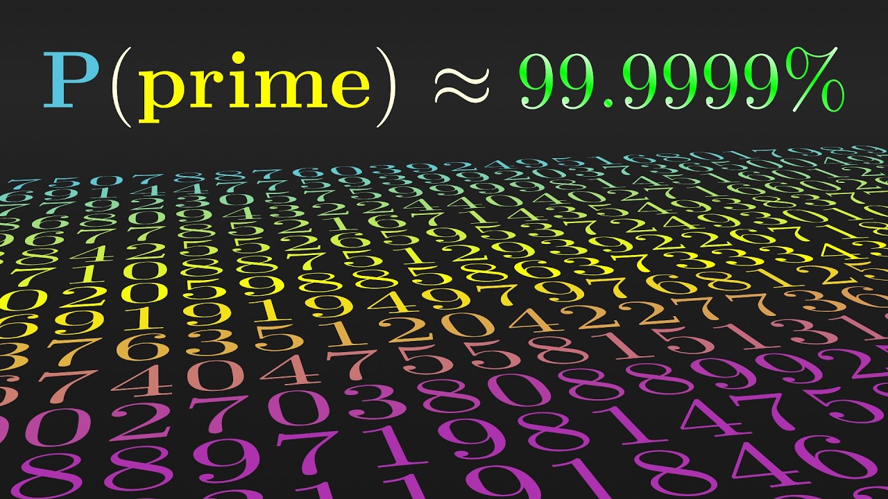 How To Find Massive Primes in Seconds | Miller-Rabin Primality Test