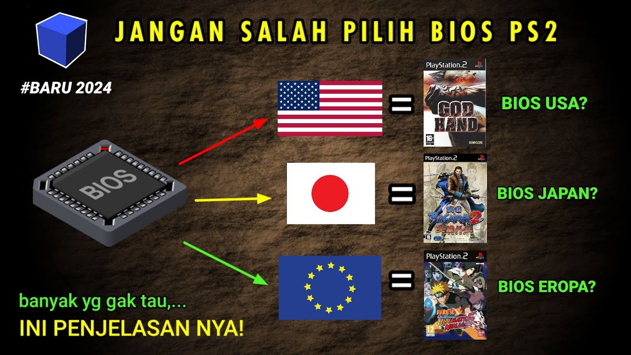 BARU!! Bios Aethersx2 Mending Mana? BIOS PS2 Tercepat No Lag! Jangan salah pilih...