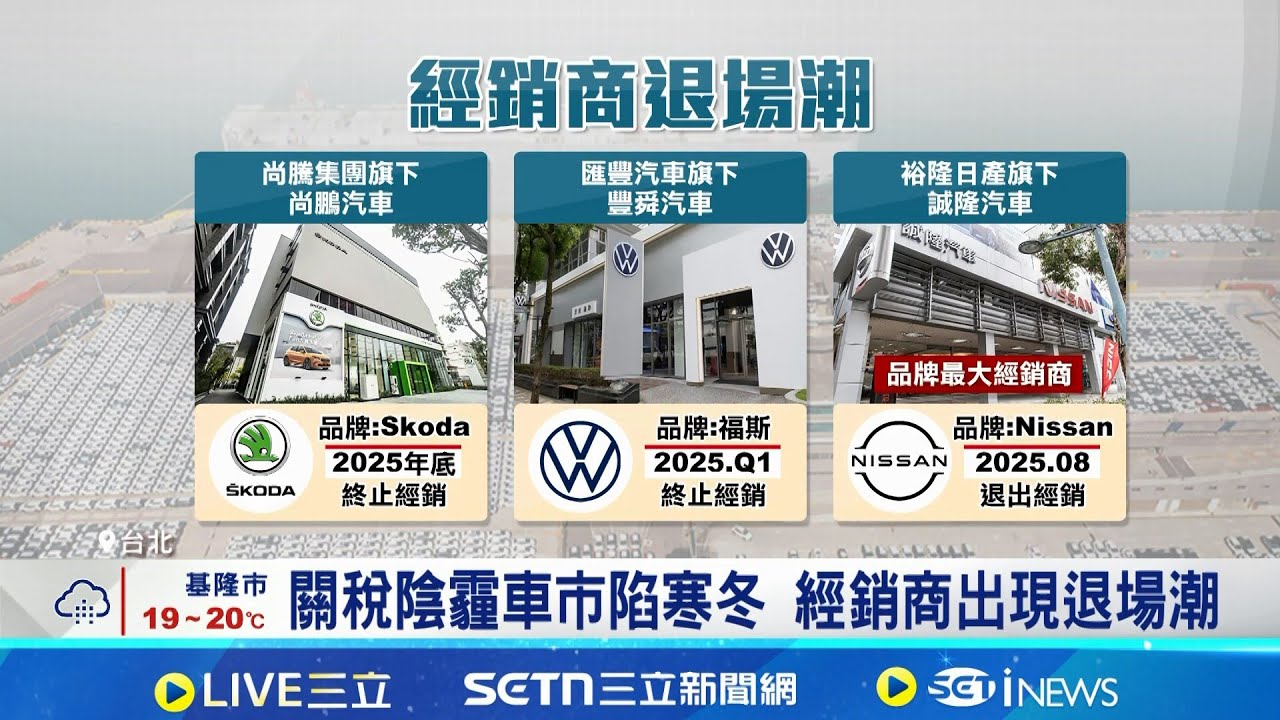 關稅陰霾車市陷寒冬 尚鵬年底分手SKODA 太古集團結束經銷! Mazda旗艦店年底熄燈｜記者 方昱翔 張庭翔｜台灣要聞20251209｜三立iNEWS