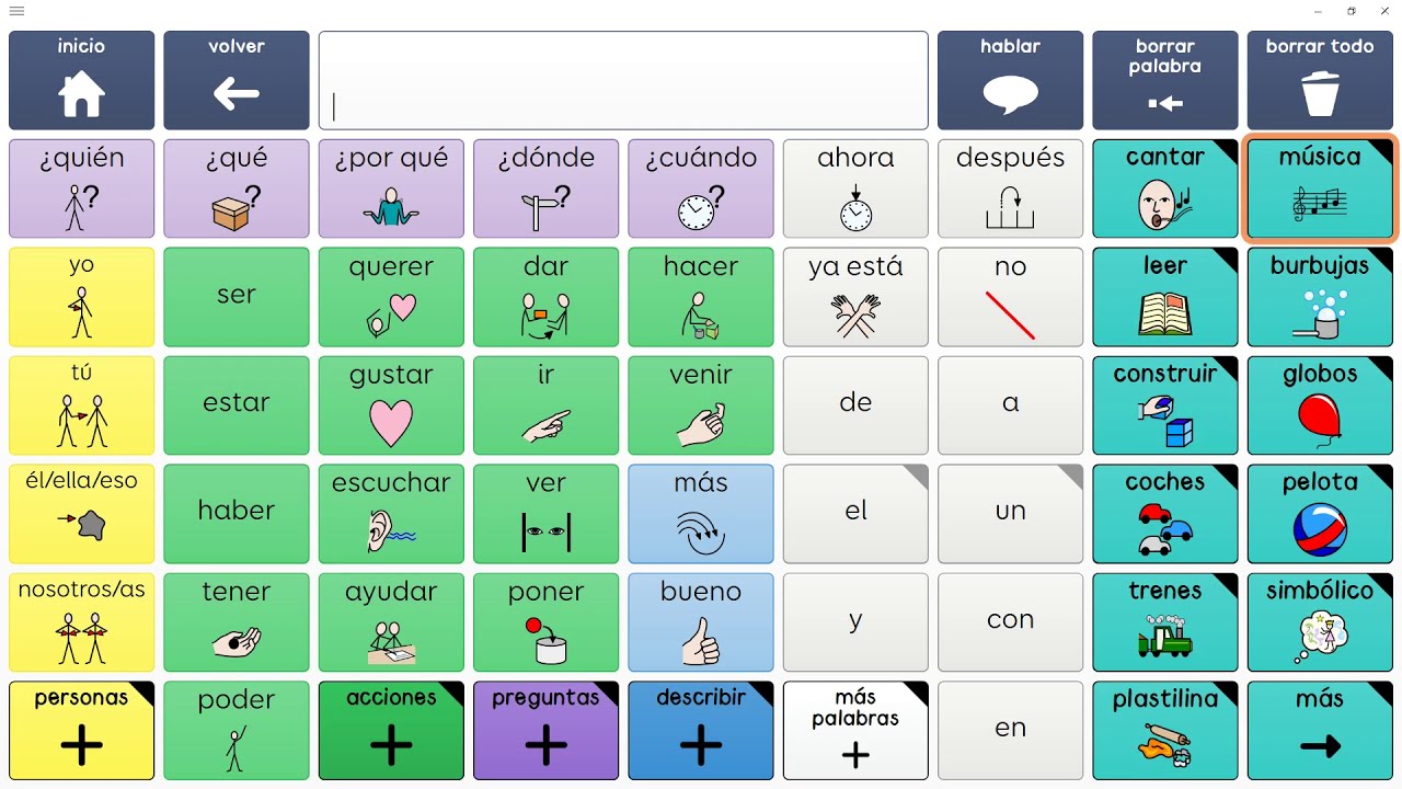 Super Core: Impulsa la comunicación con símbolos con este vocabulario para Grid 3 y Grid for iPad.