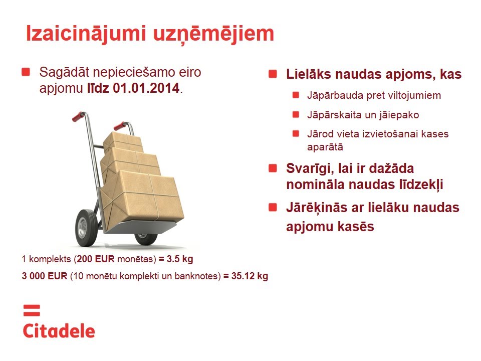 Finanšu pakalpojumi un risinājumi latu un eiro vienlaicīgās apgrozības periodam