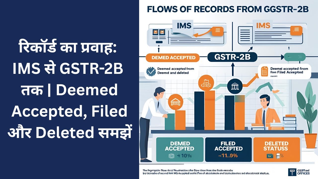 When is a Bill Deemed Accepted in IMS? | Link with GSTR-2B Explained