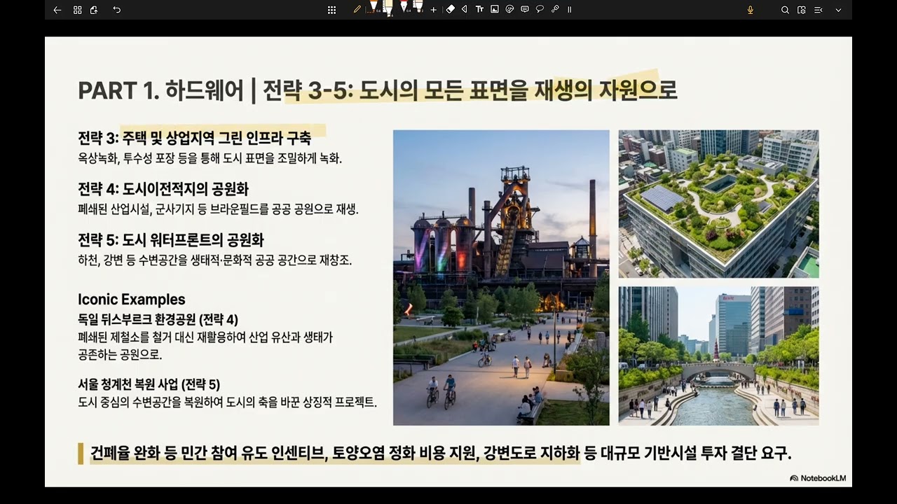 랜드스케이프 어바니즘 도시재생 전략과 법제도
