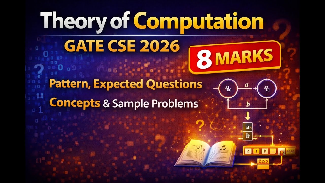 Теория вычислений IIT Guwahati – GATE CSE 2026 | Структура, ожидаемые вопросы, концепции и пример...