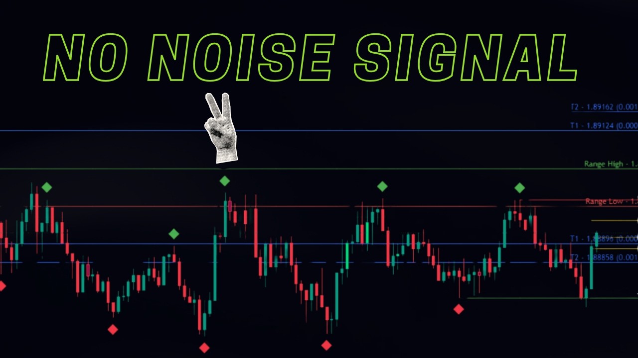Best Clean Signal Indicator TradingView (No Noise Strategy) High Win Rate