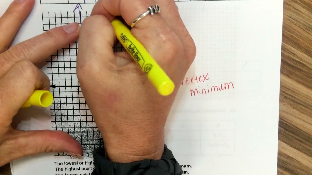 Algebra 10-1 Graphing and Comparing Quadratic Equations