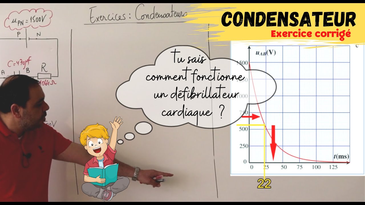 Exercice corrigé: Rôle du condensateur dans le fonctionnement d'un déffibrillateur cardiaque