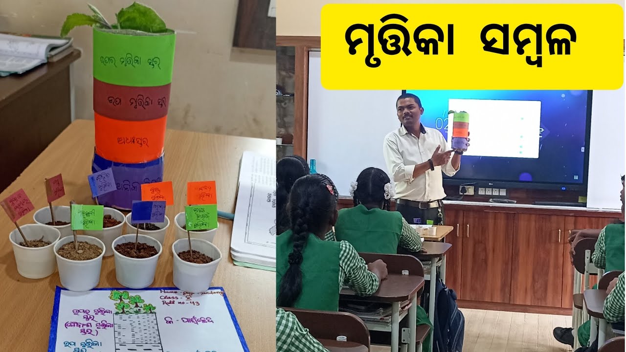 ଆସ ଆମେ ଜାଣିବା ମୃତ୍ତିକା ସମ୍ବଳ