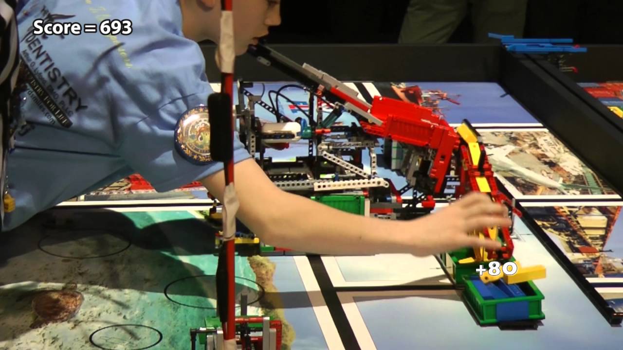 FLL World Festival 2016 Performance Winner - 1081