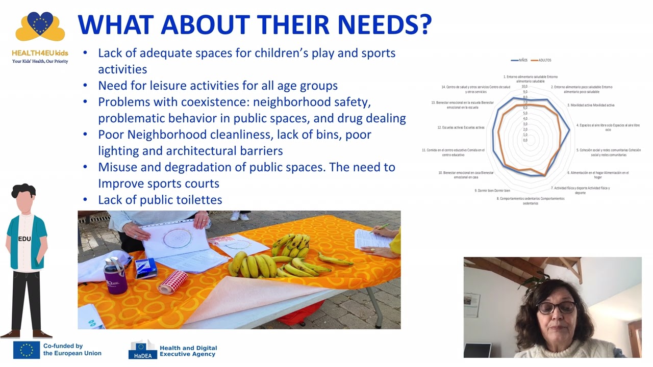 Case C “Programmatic Interventions: School-Based Action in the Balearic Islands”