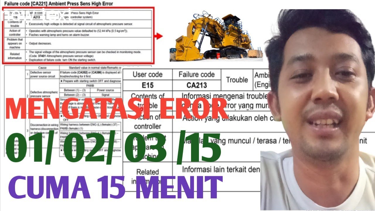 Basic Troubleshooting / cara membaca eror code elektrik