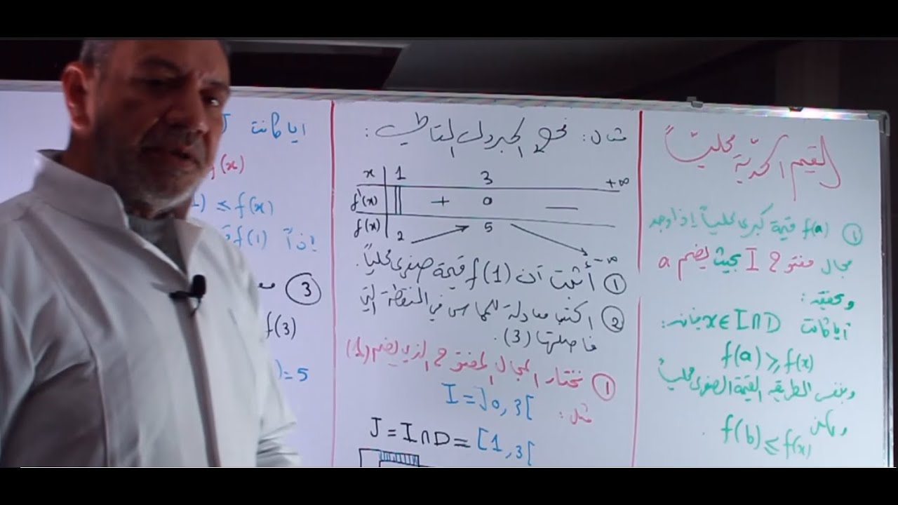 القيم الحدية محلياً