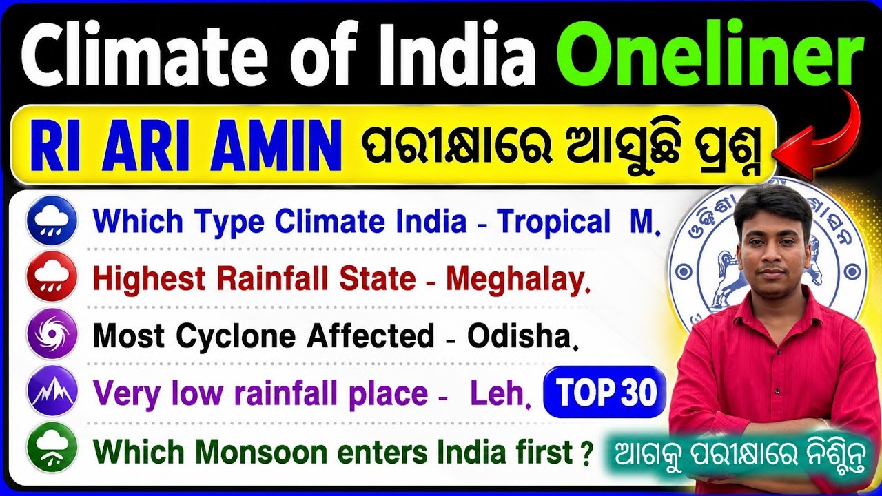 Climate of India Oneliner Question's For RI/ARI/AMIN Exam 2026 | Climate of India Important Question
