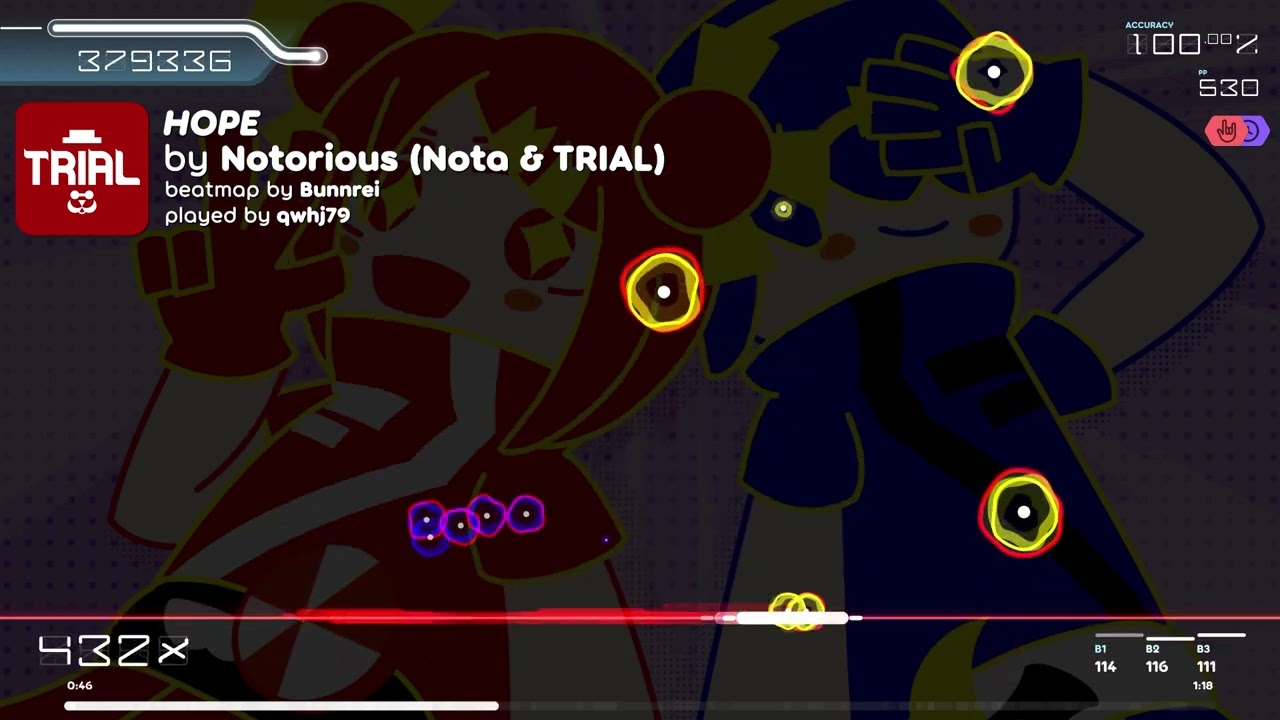 osu! featured artist: TRIAL