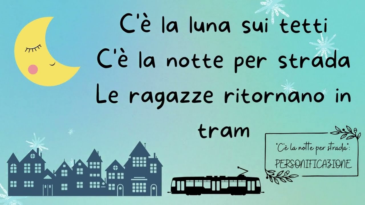 Natale ~ Francesco De Gregori (con testo e figure retoriche) 🌲🕯️