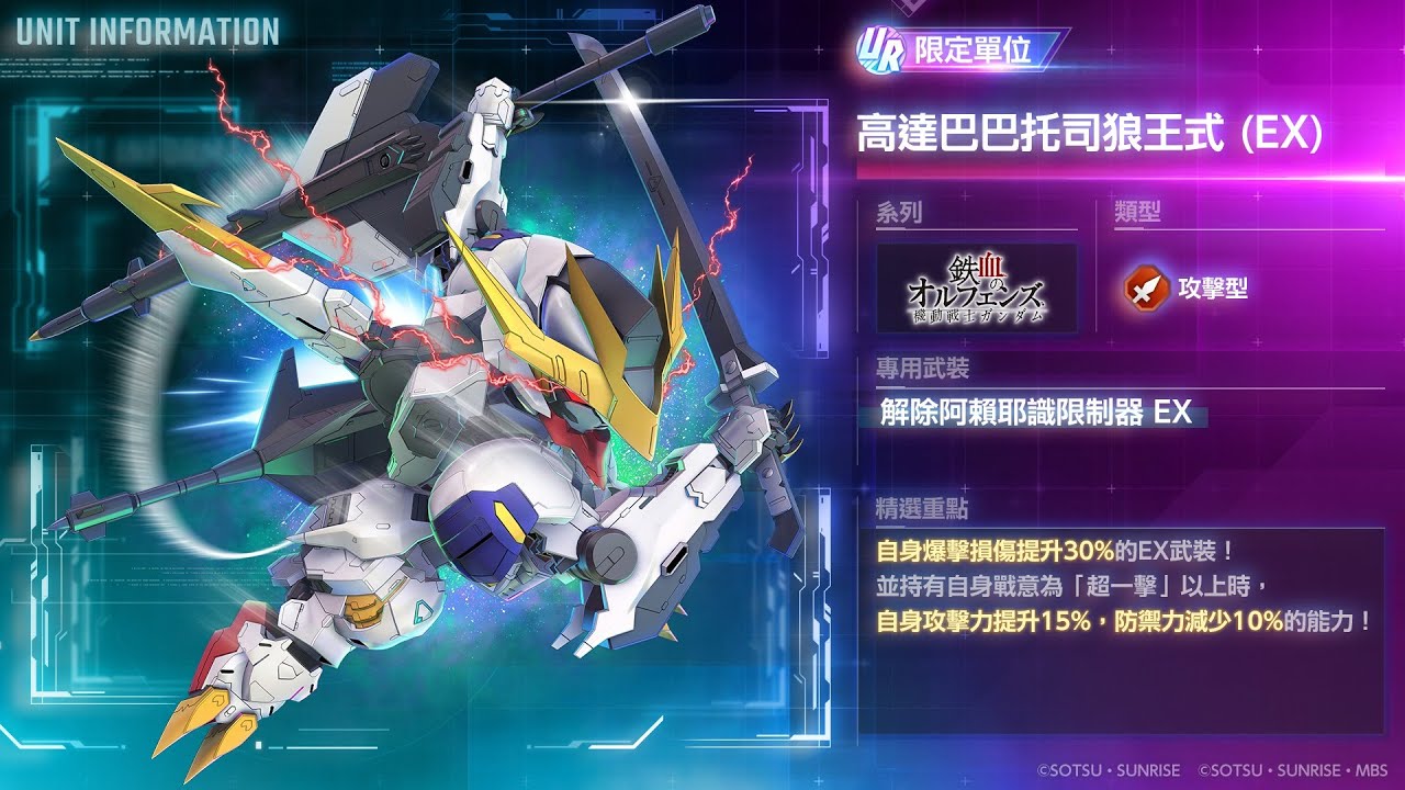 ［無課］滿特狼王過179297「高達武鬥會」大師聯盟「SEASON 8」 SD高達G世代永恆 SD Gundam G Generation ETERNAL 鋼彈