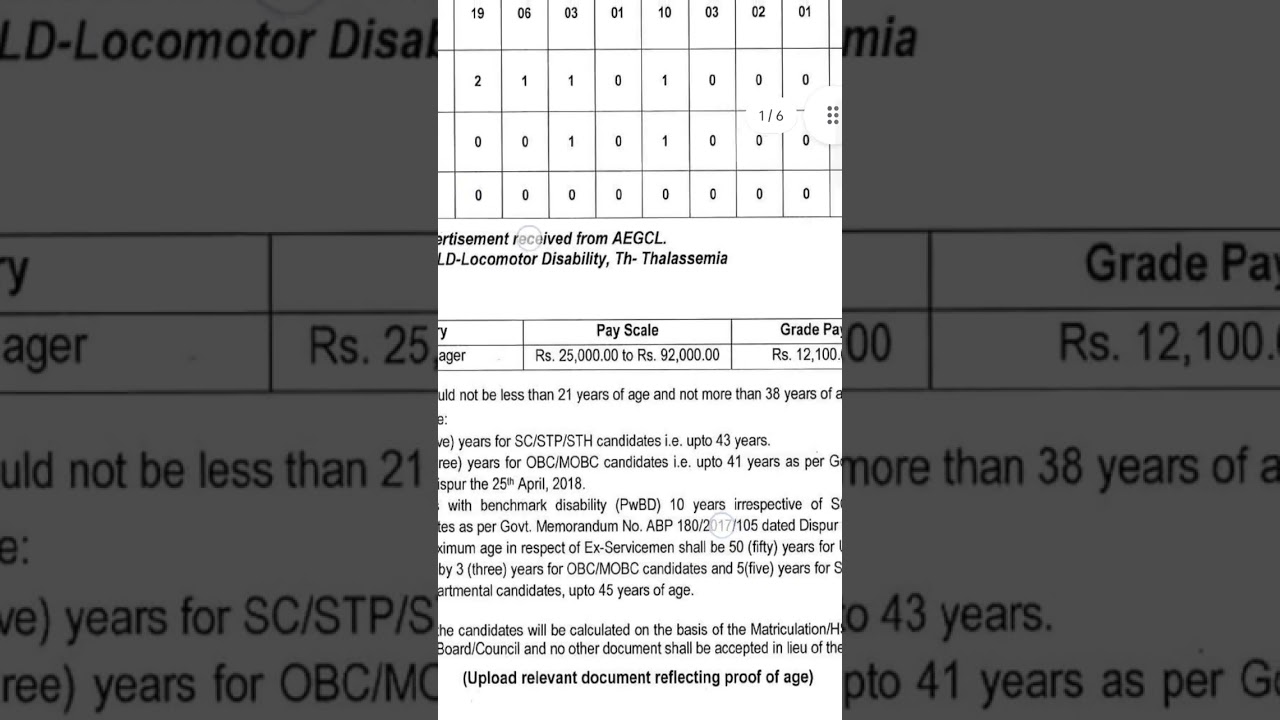 AEGCL JM vacancy|| Bright Direction #apdcl  #assamgovtjobrecruitment2022 #shorts