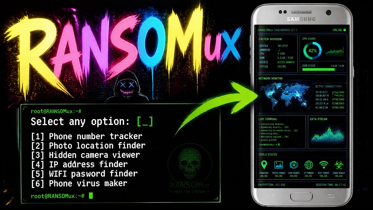 10 Secret New Termux Hacking Tools That Hackers Use In 2026