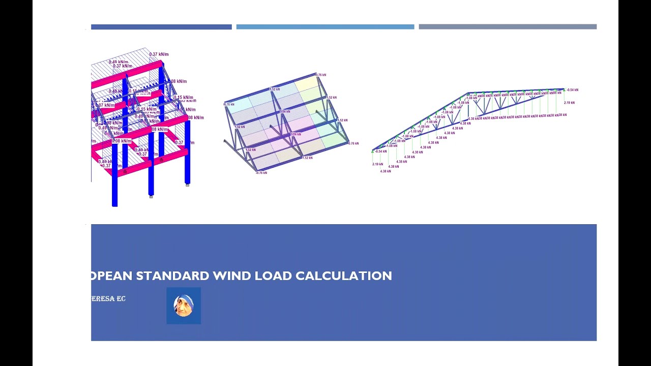 European standard Wind load calculation