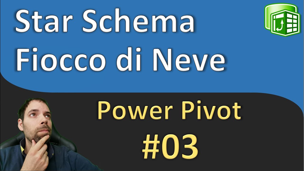 Star Schema e Schema a Fiocco di Neve