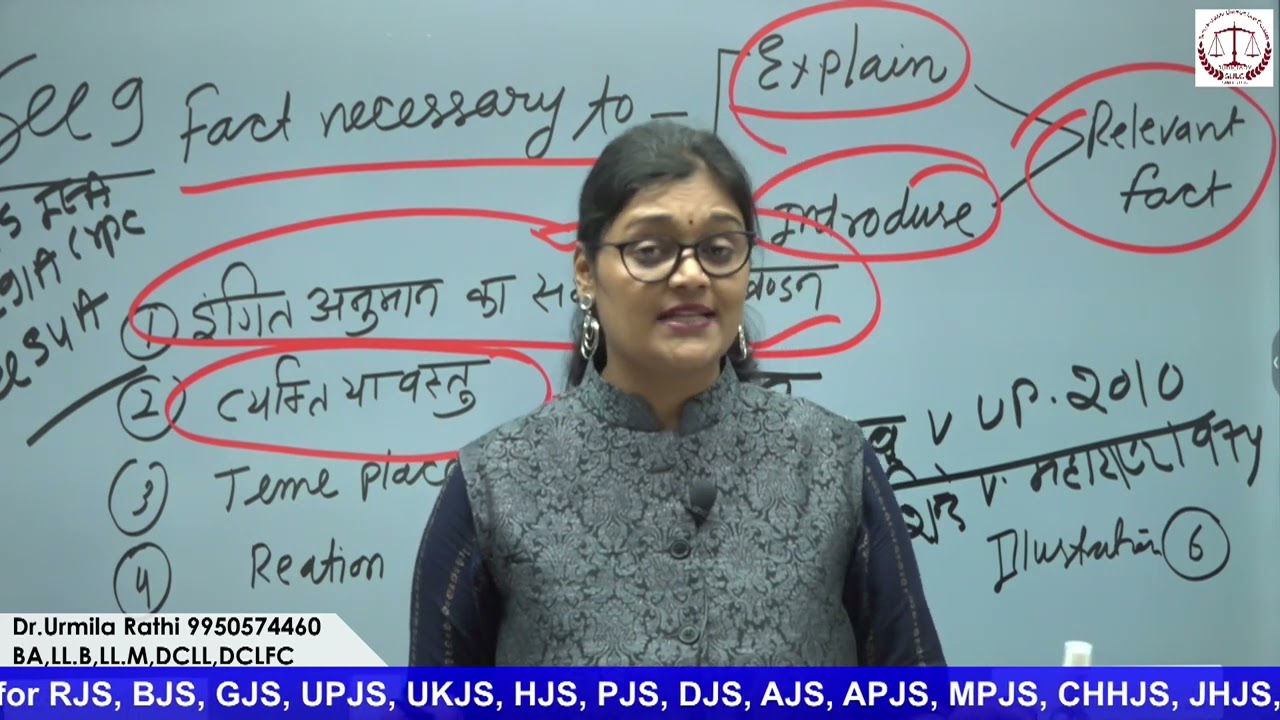 Indian Evidence Act 1872//Section 9