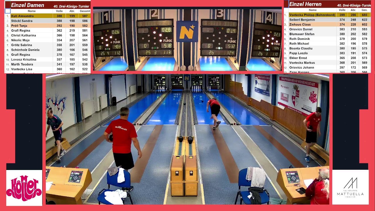 40. Dreikönigsturnier KV Wiener Neustadt - 3.Turniertag