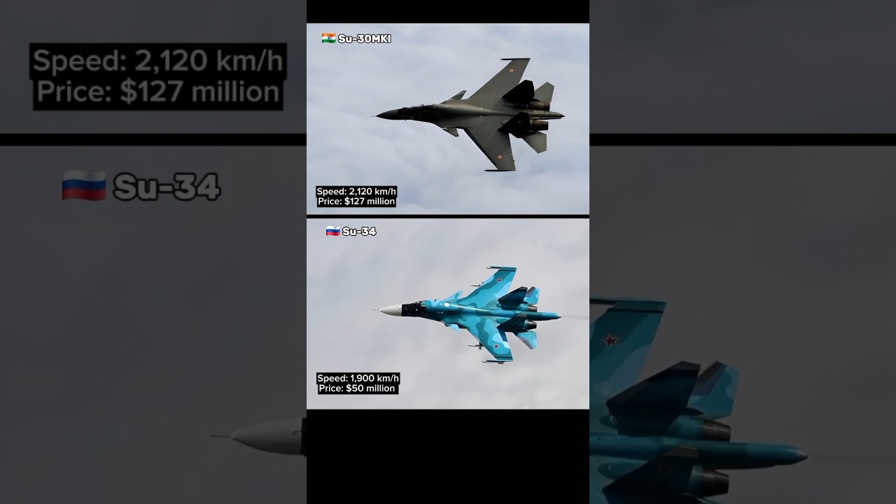 Su-30MKI vs Su-34 Jet Comparison #shorts  #military #aviation