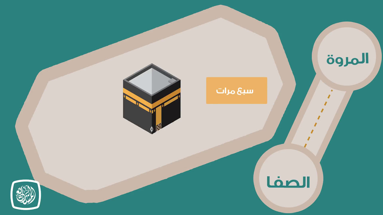 دليل الحج | شرح خطوات أداء مناسك الحج خطوة بخطوة