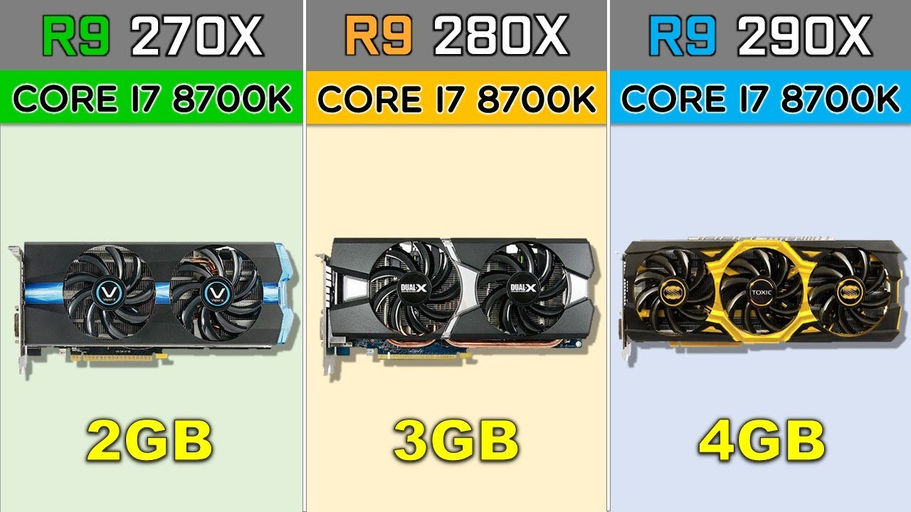 R9 270x vs R9 280x vs R9 290x Benchmarks in 2020's Games