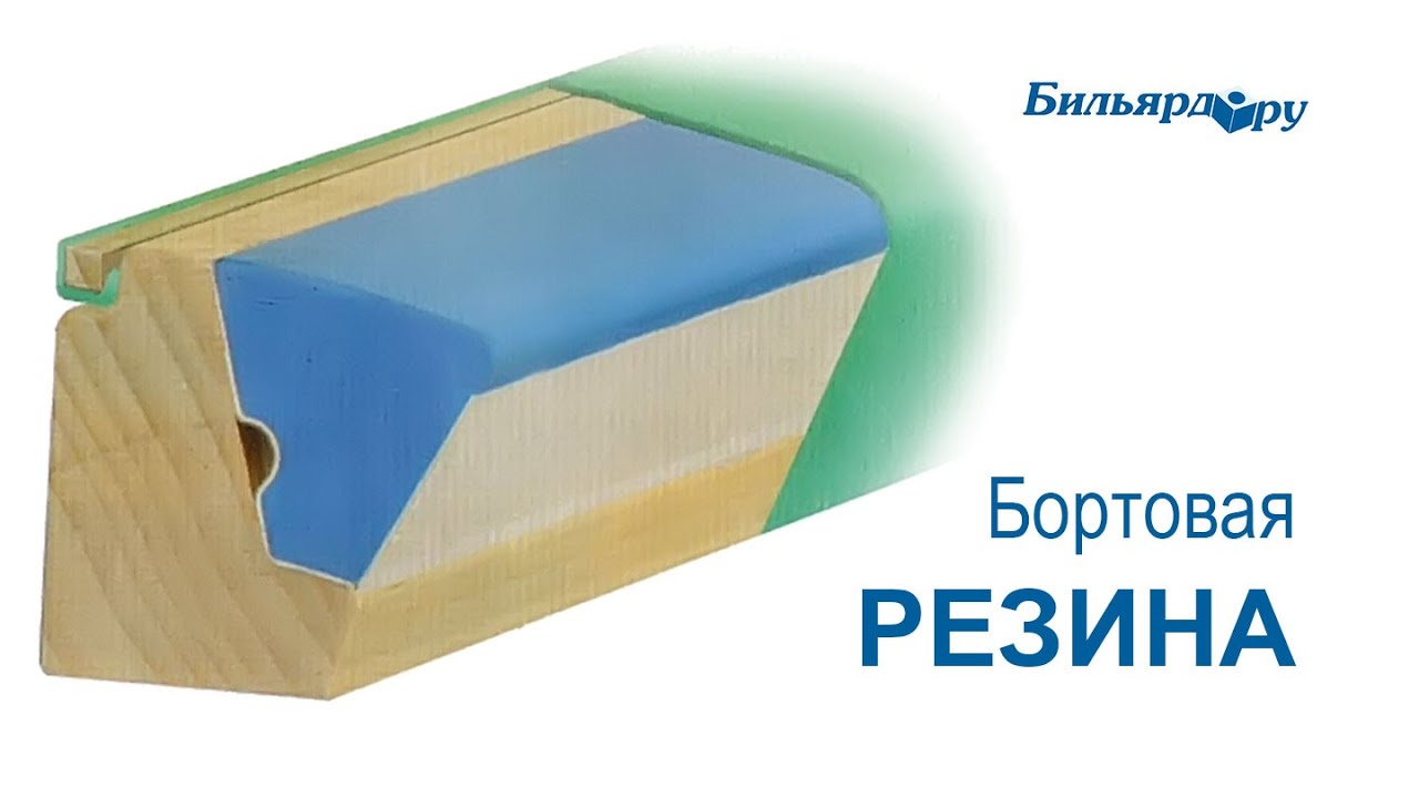 Бортовая резина для бильярдных столов