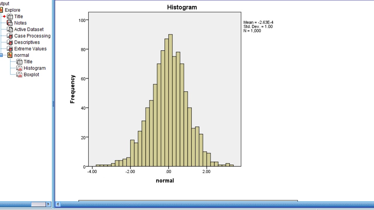 V2.23 - How to detect outliers in SPSS