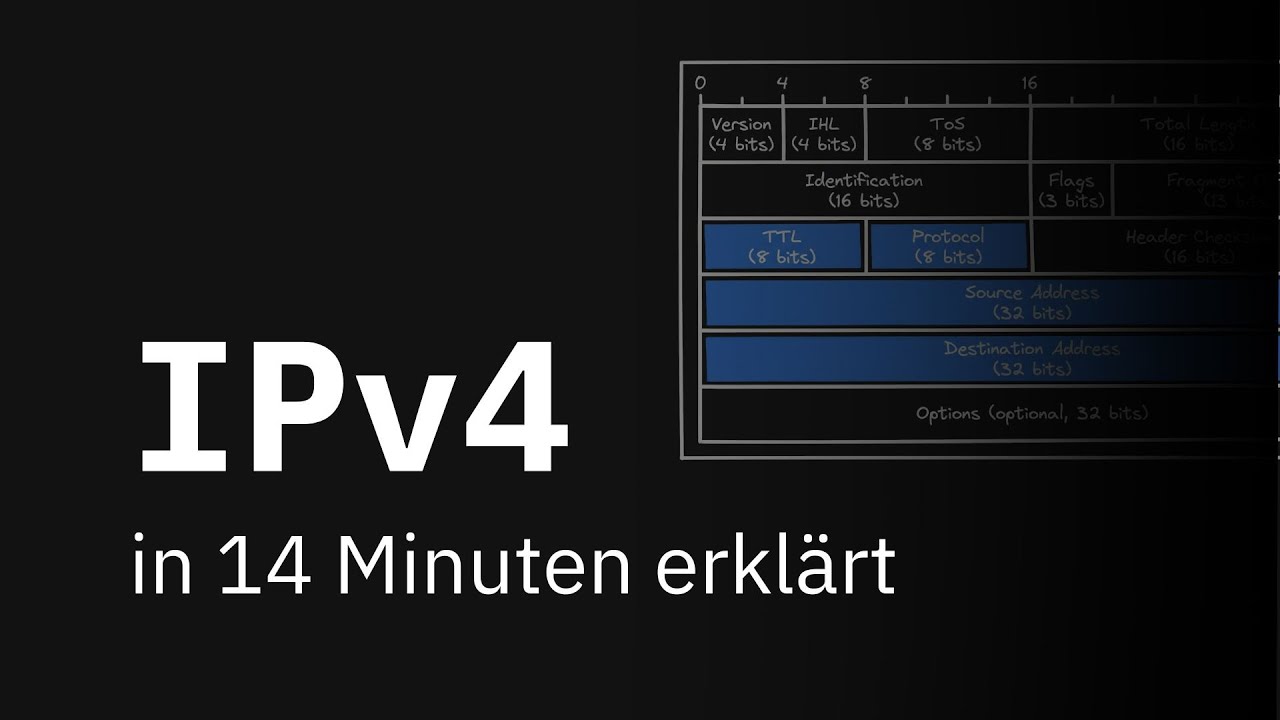 IPv4 in 14 Minuten erkl&auml;rt