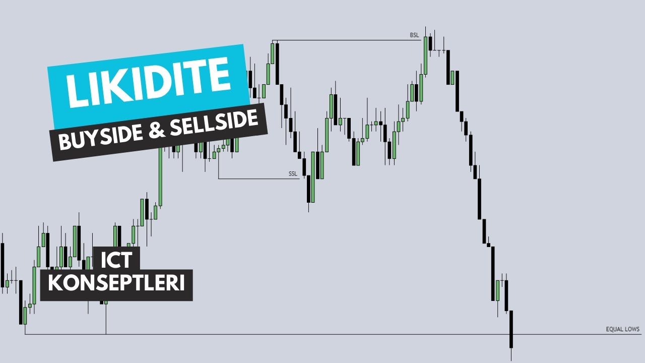 Likidite Nedir ve Nasıl Bulunur - ICT KONSEPTLERİ