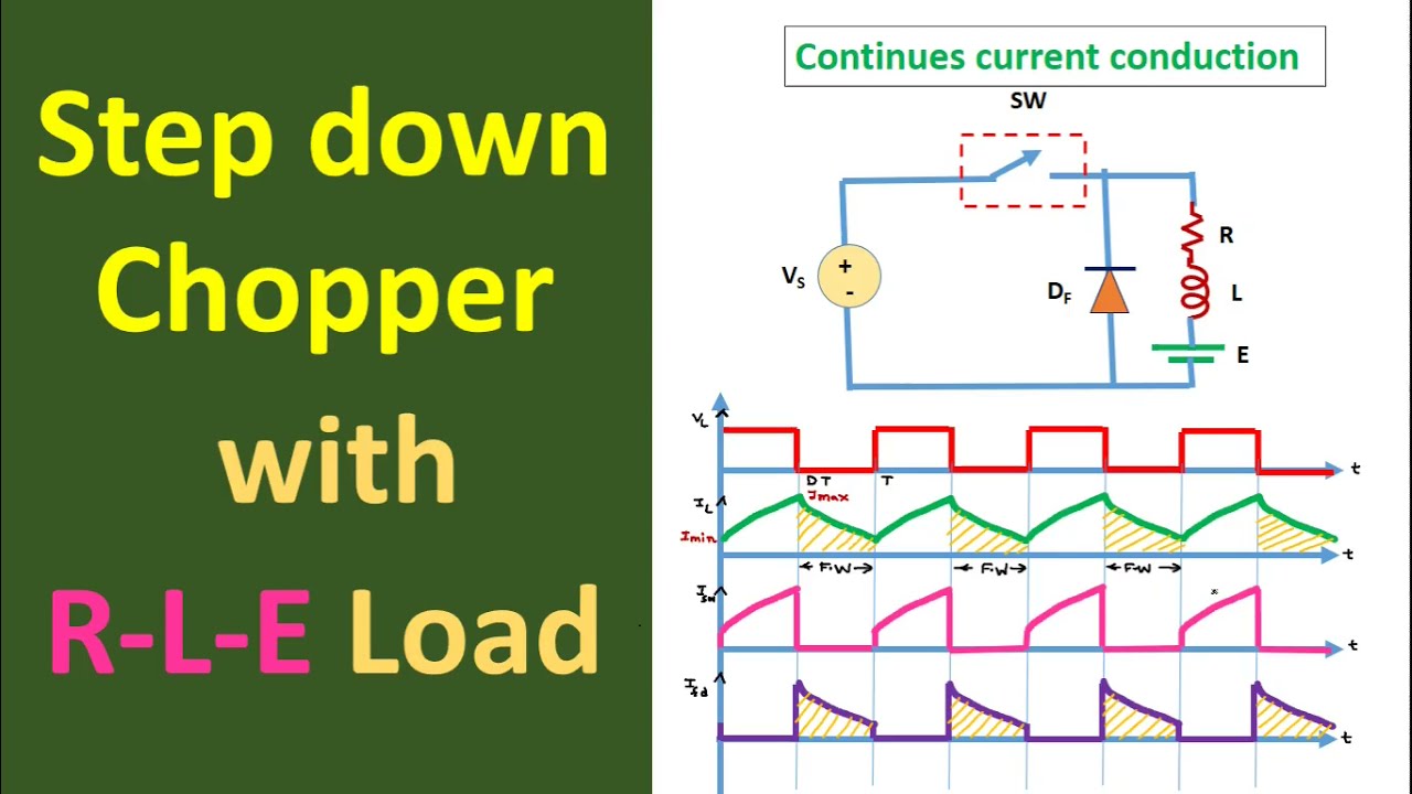 Step Down Chopper with R-L-E Load : Continues Current Conduction Mode