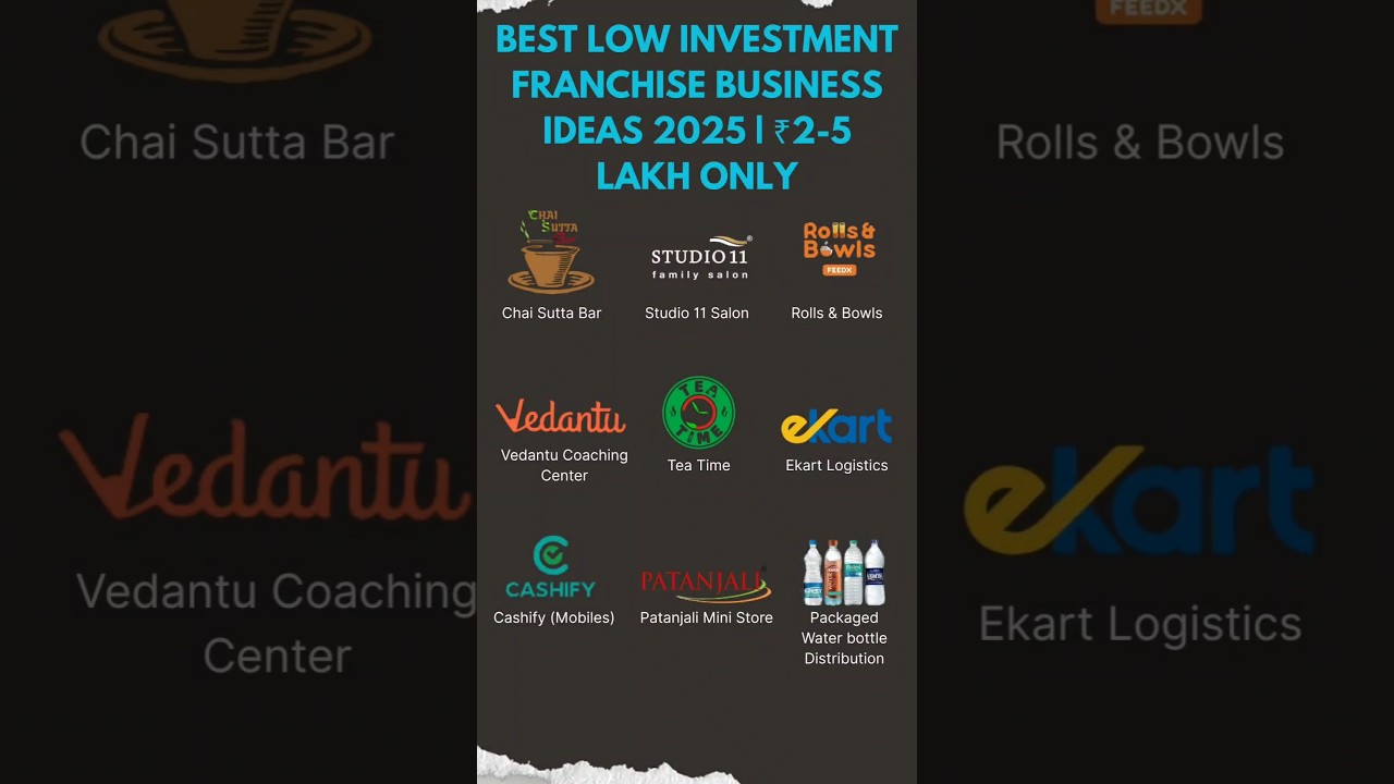 Best Low Investment Franchise Business Ideas | 2025 | 2-5 Lakhs | #shortsfeed