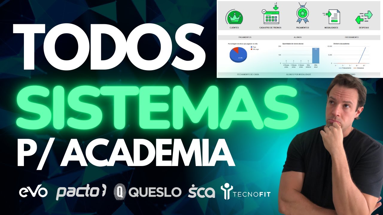 Conheça TODOS os softwares para academia do mercado! Qual é o melhor? COMPARATIVO!