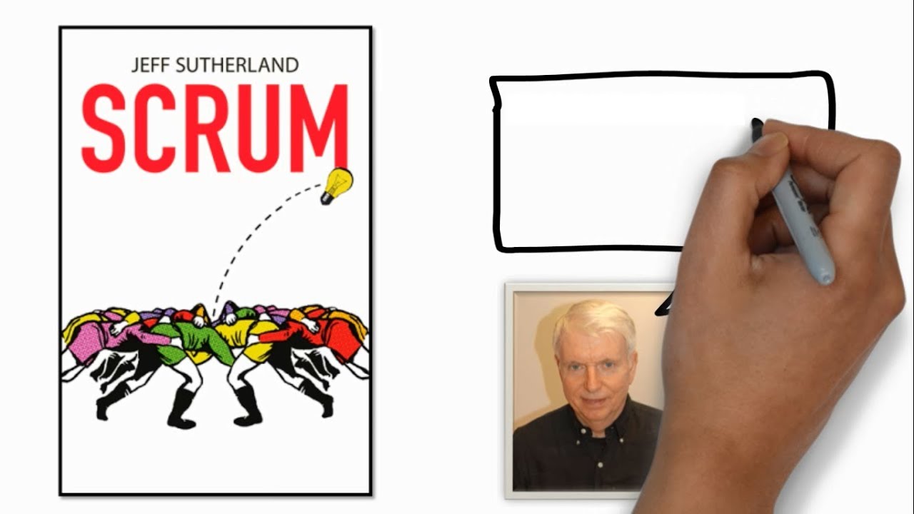 Scrum (Jeff Sutherland) - Resumen Animado