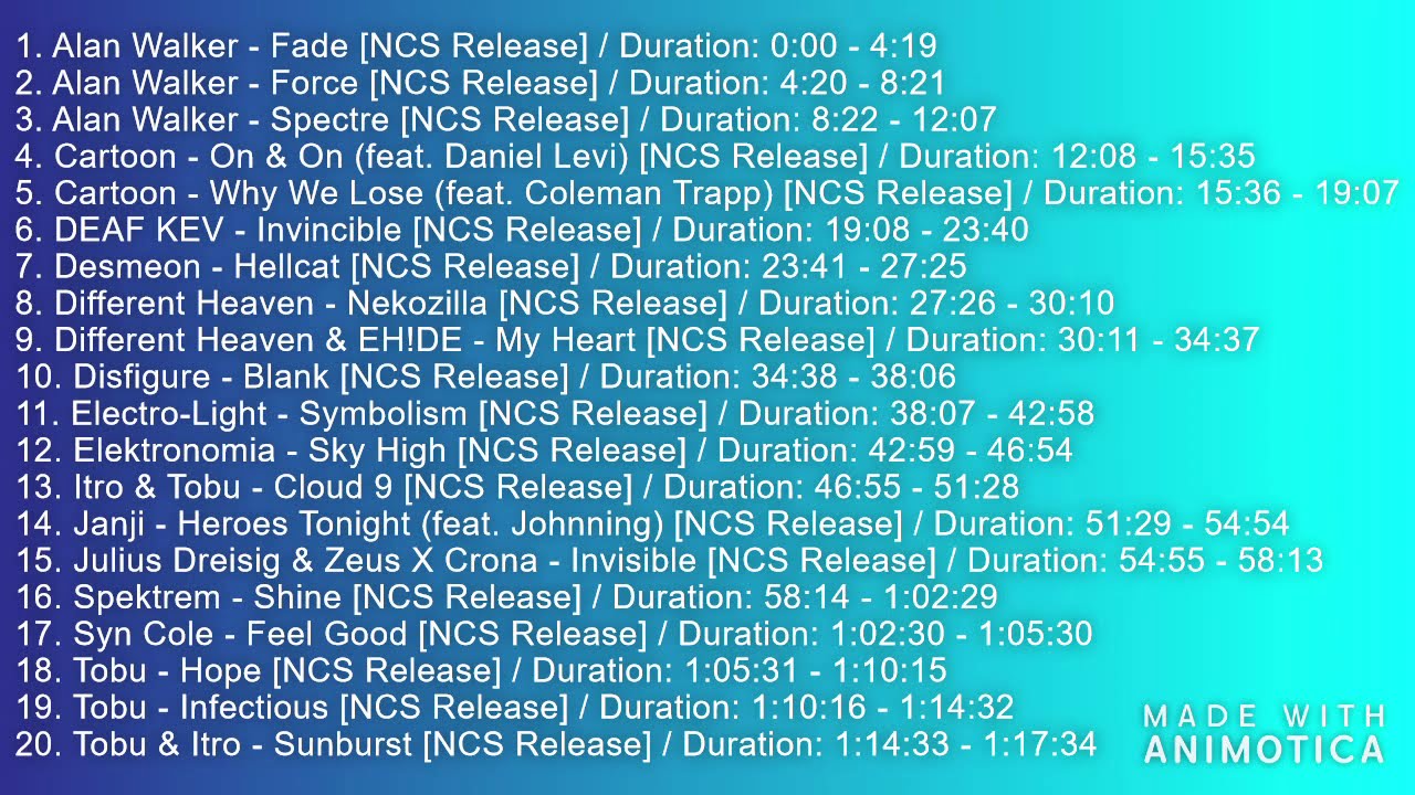 The BEST Music To Listen To When Speed Cubing (Hype & Upbeat Music) *For Long Cubing Sessions*
