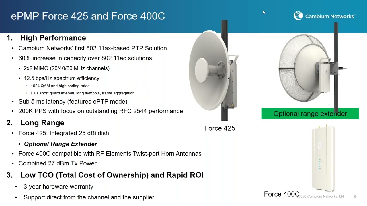 Webinar   High Capacity Enterprise Access & Low Cost Backhaul  Introducing the ePMP Force 400 Series
