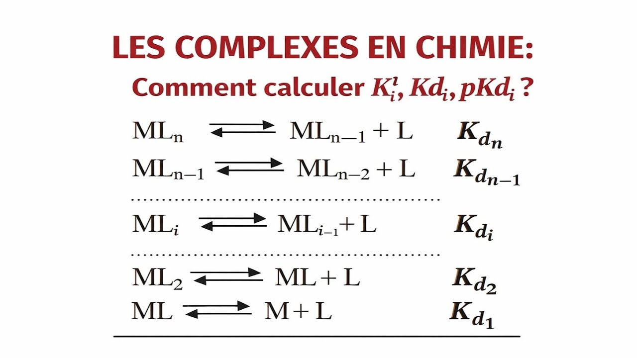 Équilibres de complexation : Comment calculer Kfi, Kdi, pKdi? Avec l'exemple.